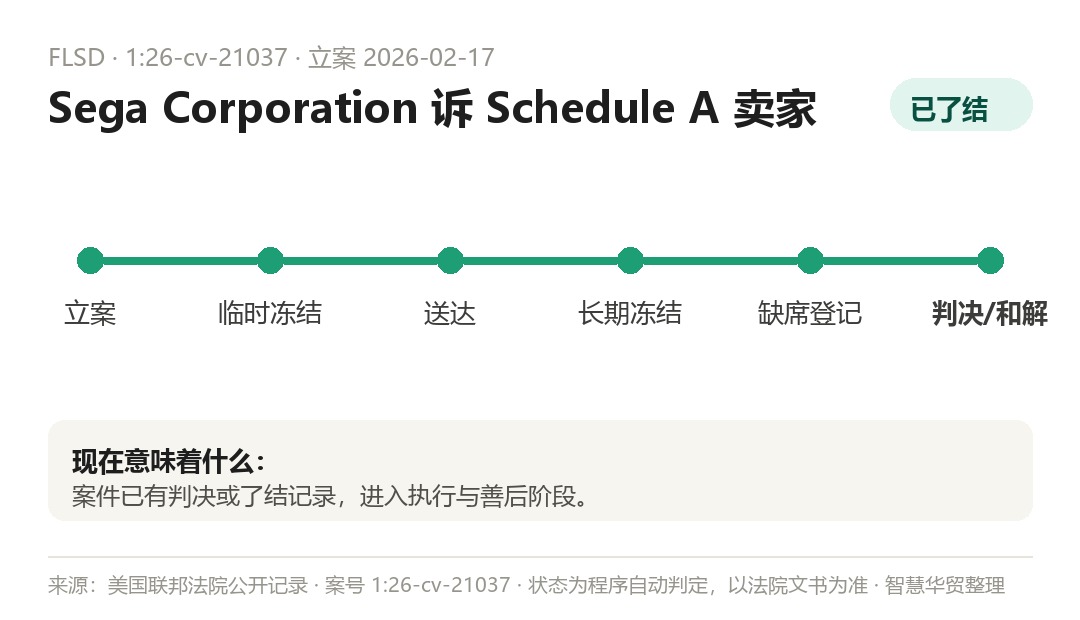 案件程序时间线（程序自动判定，以法院文书为准）