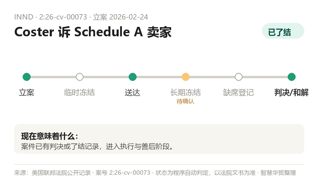 案件程序时间线（程序自动判定，以法院文书为准）