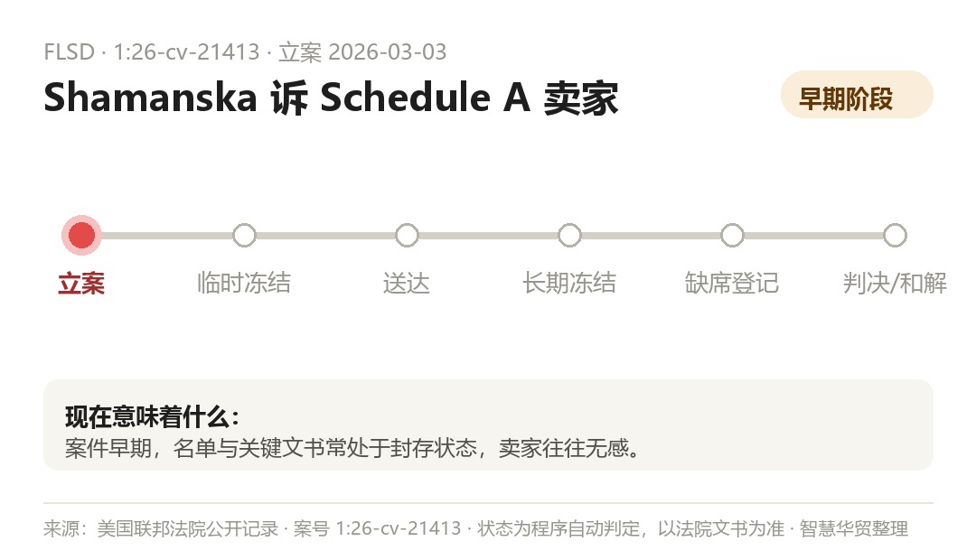 案件程序时间线(程序自动判定,以法院文书为准)