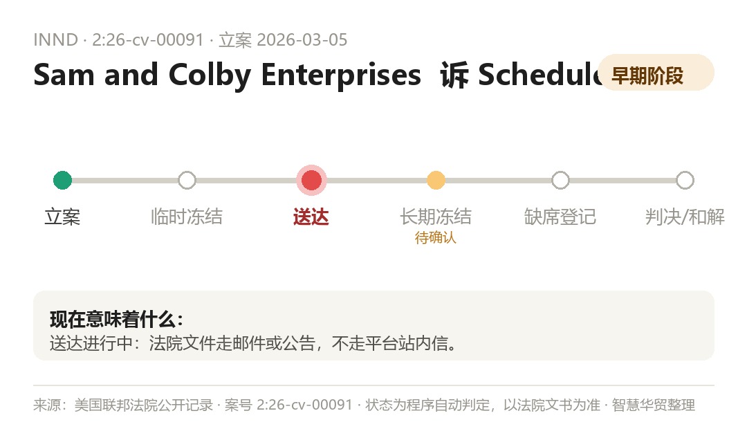 案件程序时间线(程序自动判定,以法院文书为准)