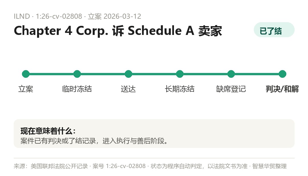 案件程序时间线(程序自动判定,以法院文书为准)