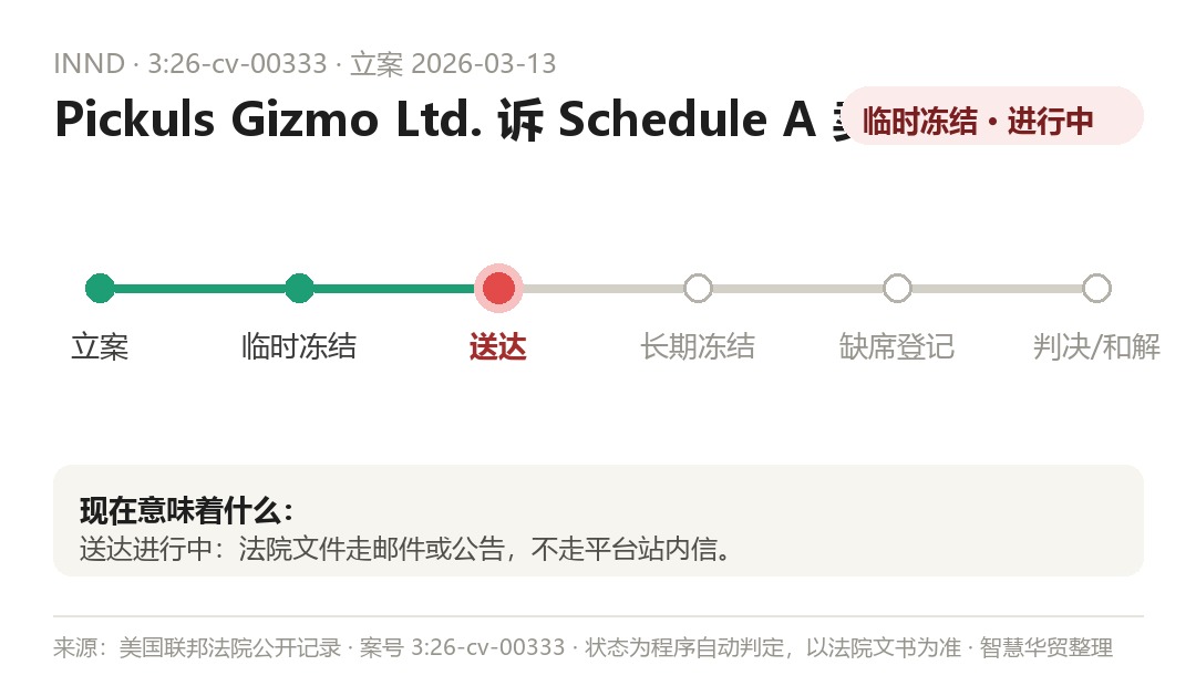 案件程序时间线(程序自动判定,以法院文书为准)