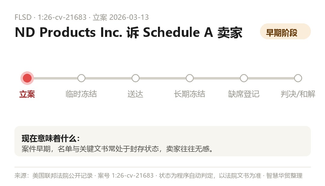案件程序时间线（程序自动判定，以法院文书为准）
