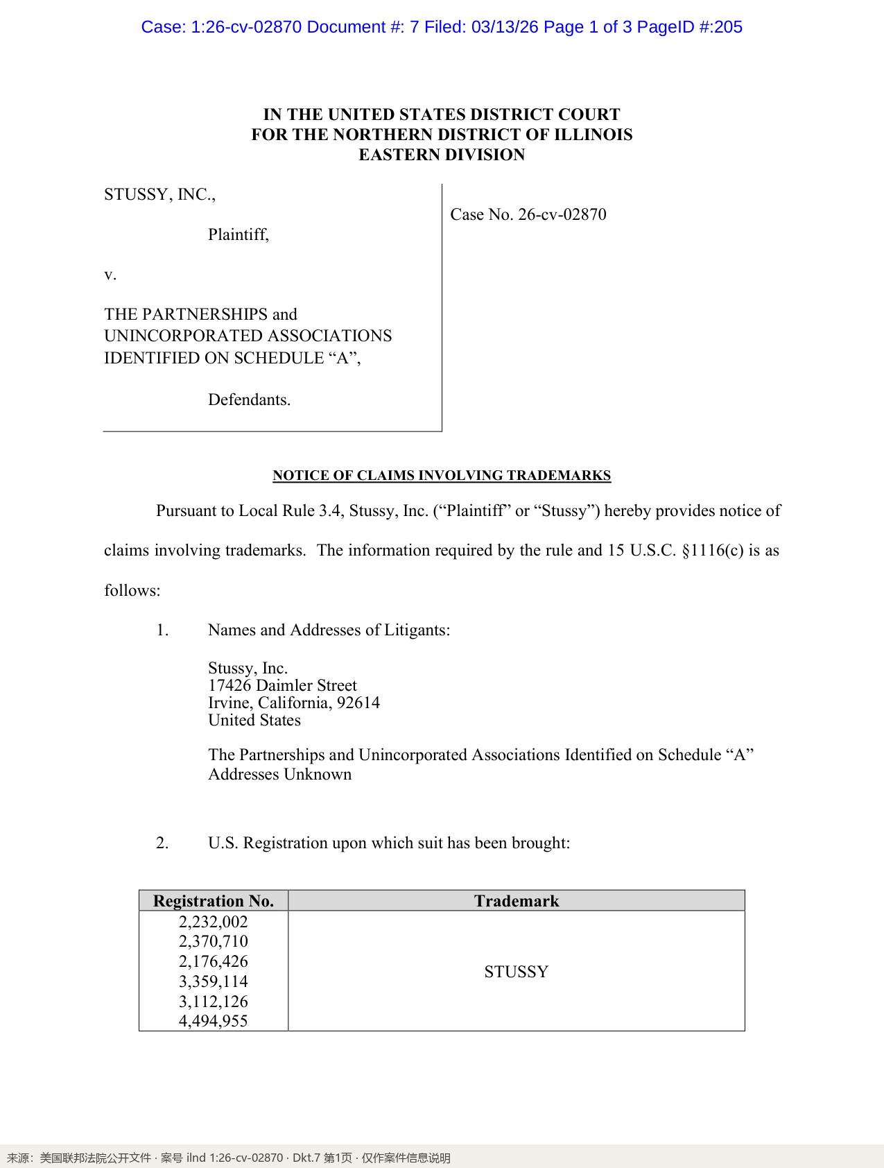 谁告谁:Stussy, Inc. 诉 Schedule A 卖家 + 词标注册号
