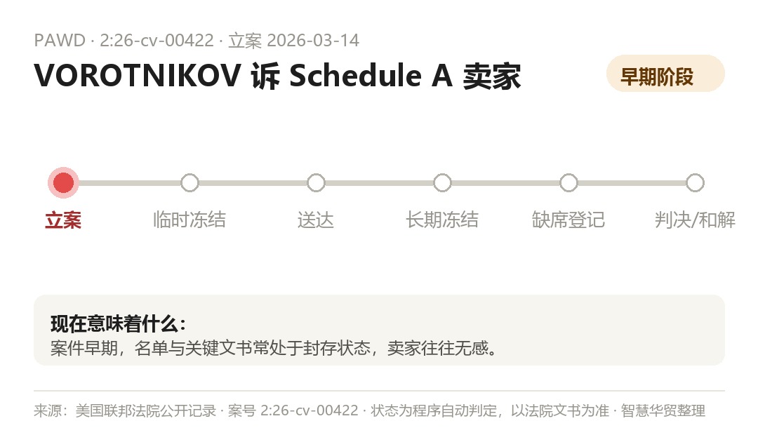 案件程序时间线(程序自动判定,以法院文书为准)