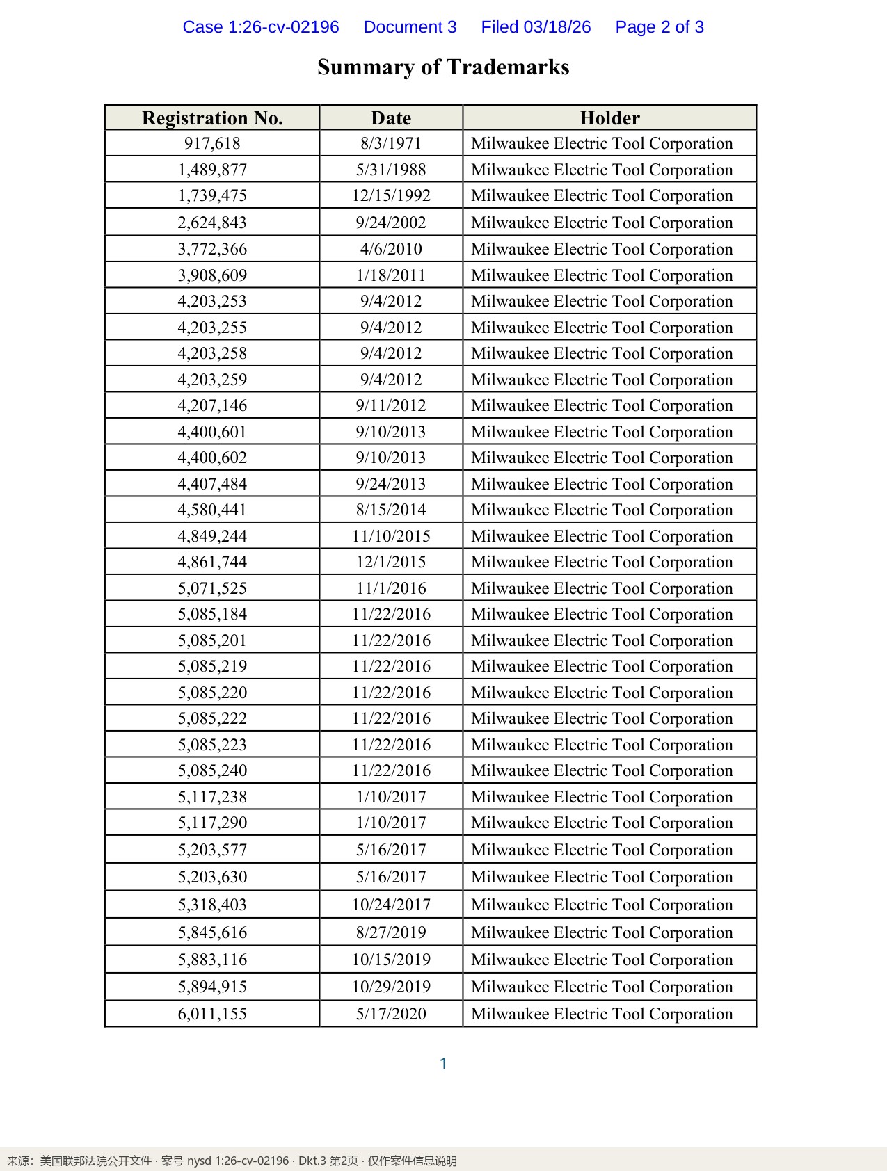 D_3_AO_120_Form_Patent_Trademark_-_Notice_of_p2_标注
