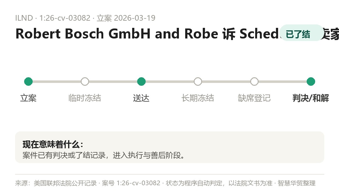 案件程序时间线(程序自动判定,以法院文书为准)