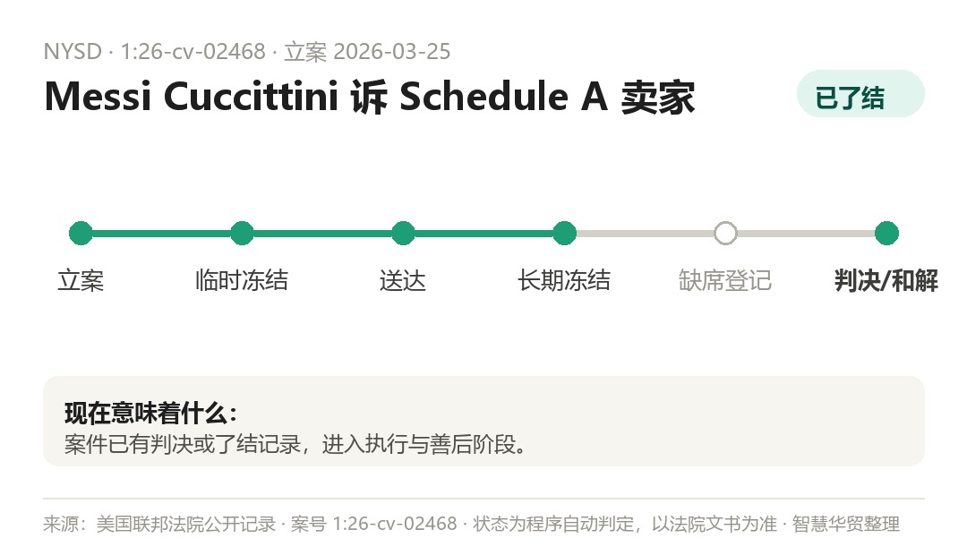 案件程序时间线(程序自动判定,以法院文书为准)