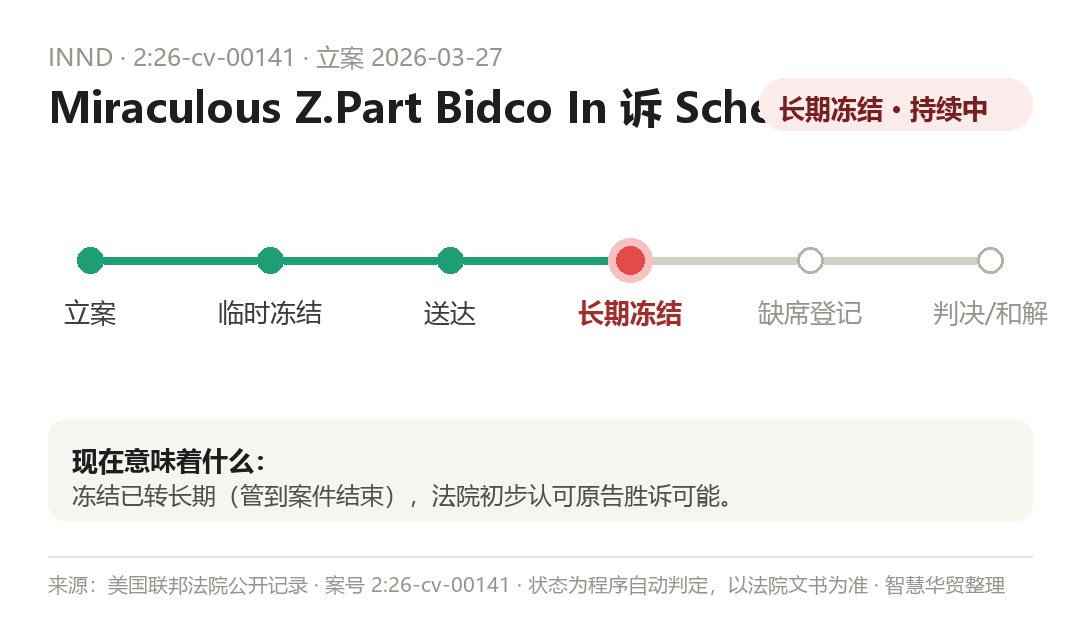 案件程序时间线（程序自动判定，以法院文书为准）