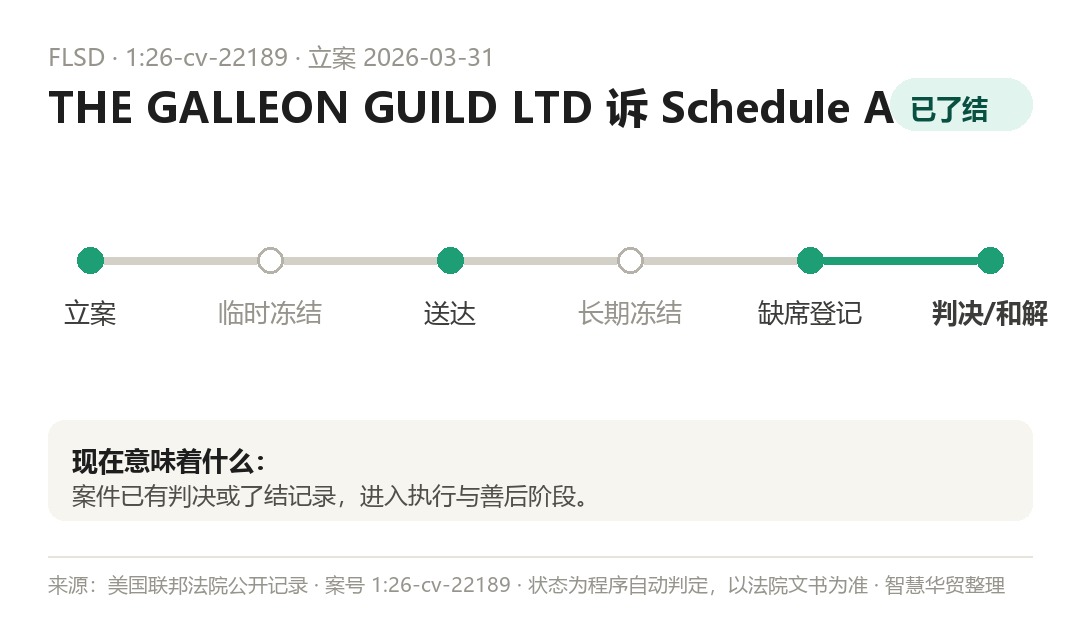 案件程序时间线(程序自动判定,以法院文书为准)
