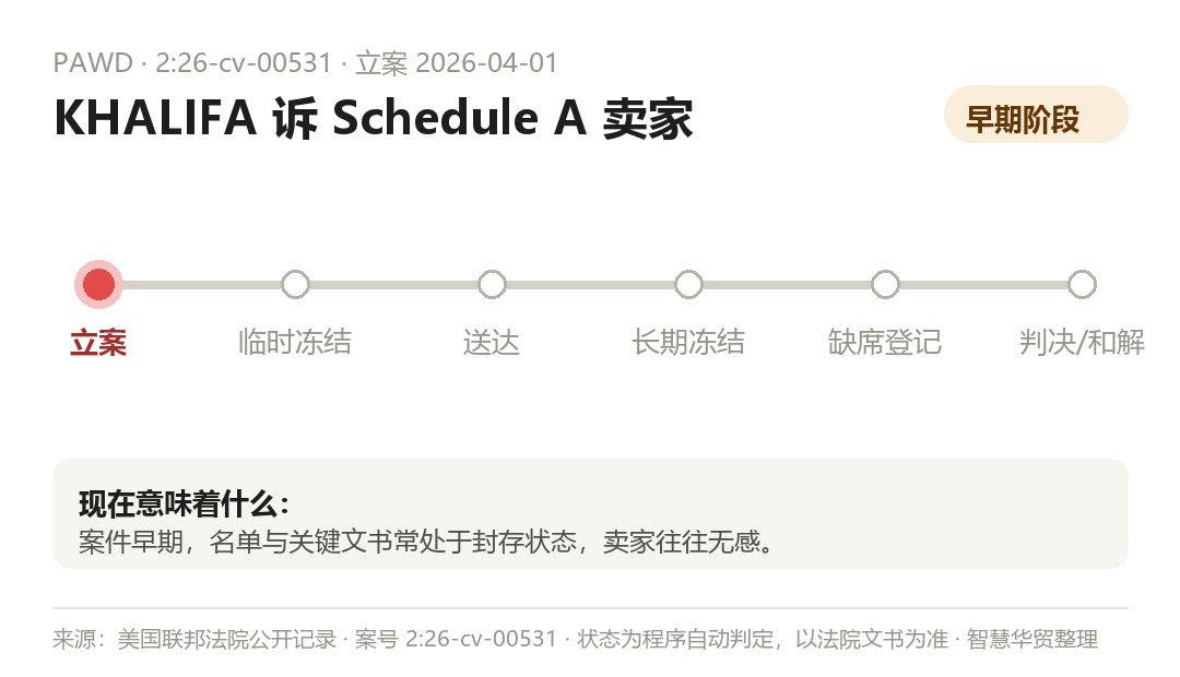 案件程序时间线（程序自动判定，以法院文书为准）