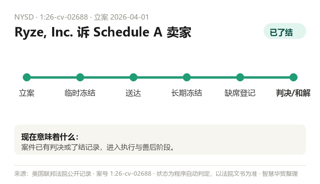 案件程序时间线(程序自动判定,以法院文书为准)
