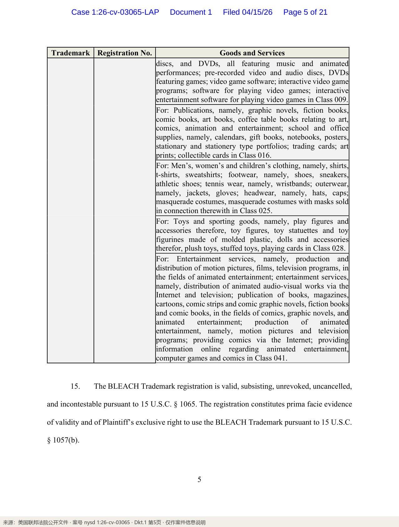 C_1_Complaint_p5_标注