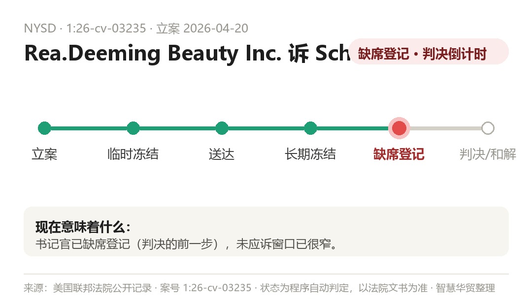 案件程序时间线(程序自动判定,以法院文书为准)