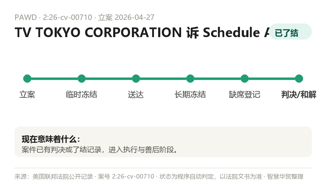 案件程序时间线(程序自动判定,以法院文书为准)