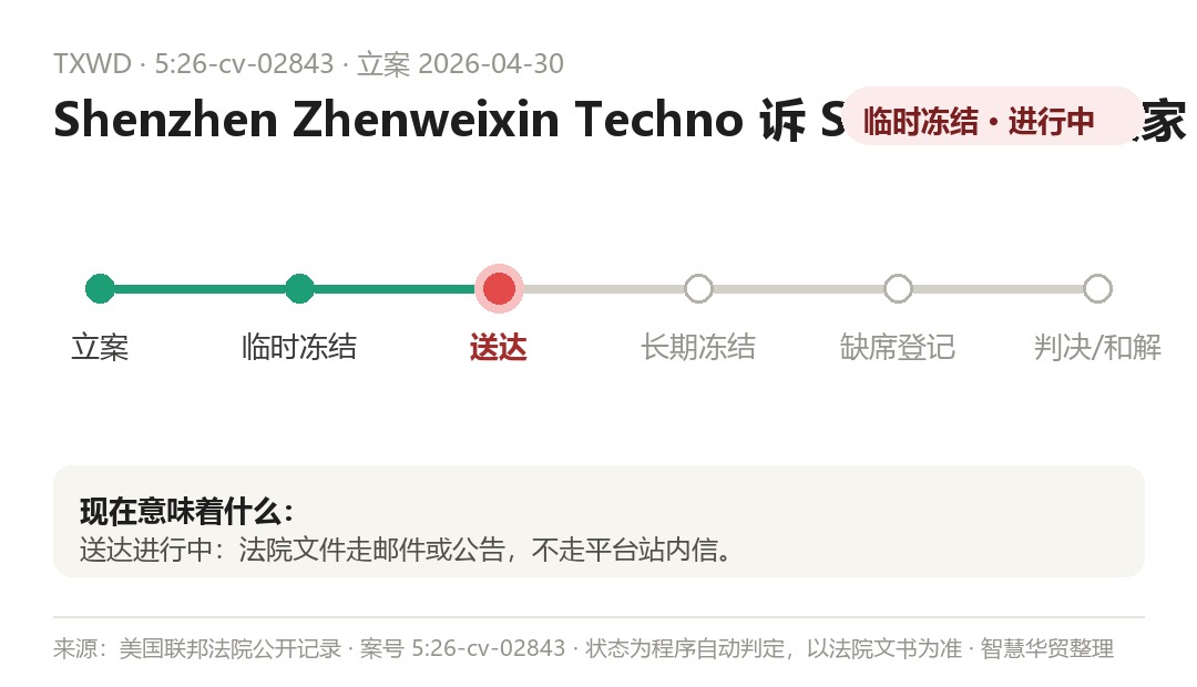 案件程序时间线(程序自动判定,以法院文书为准)
