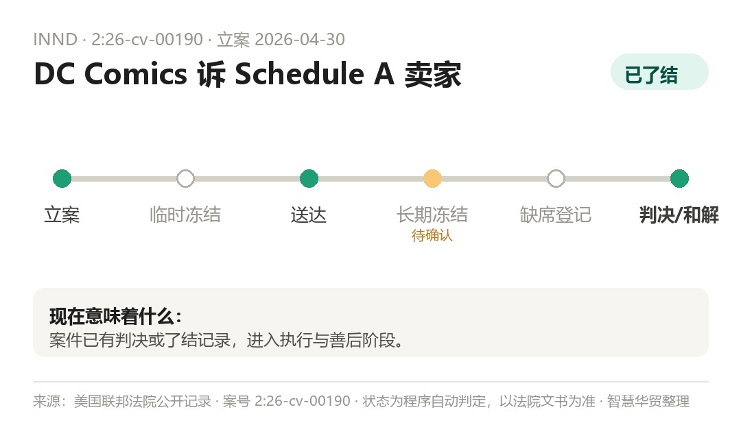 案件程序时间线（程序自动判定，以法院文书为准）