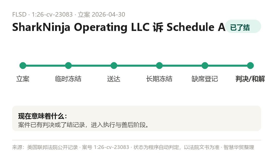 案件程序时间线（程序自动判定，以法院文书为准）