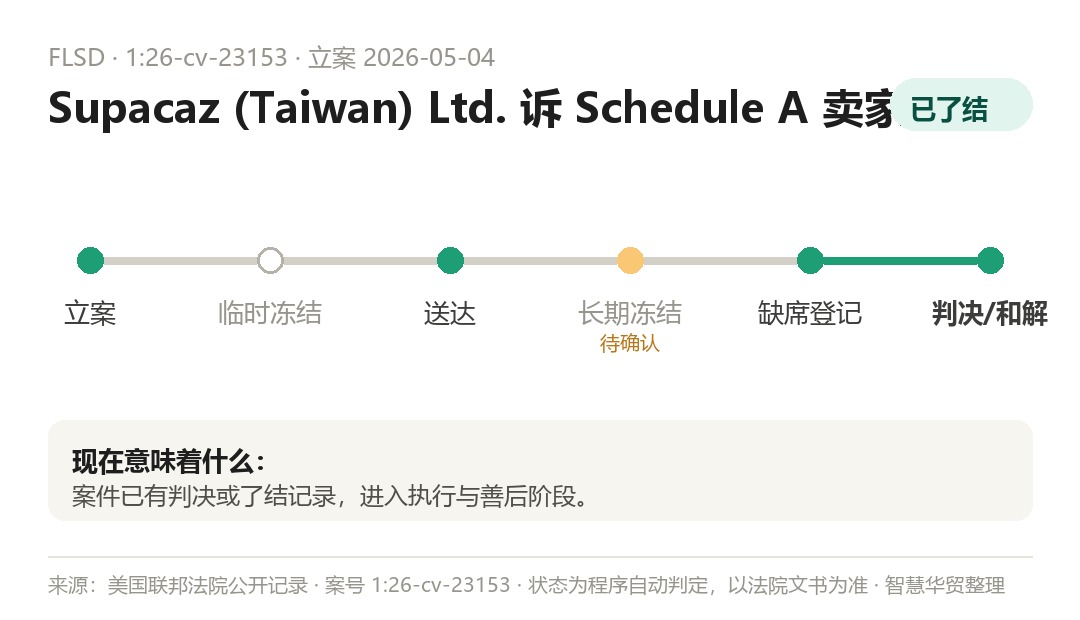 案件程序时间线(程序自动判定,以法院文书为准)