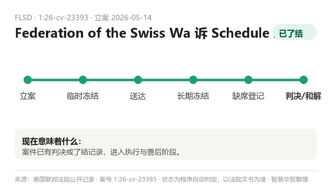 案件程序时间线（程序自动判定，以法院文书为准）