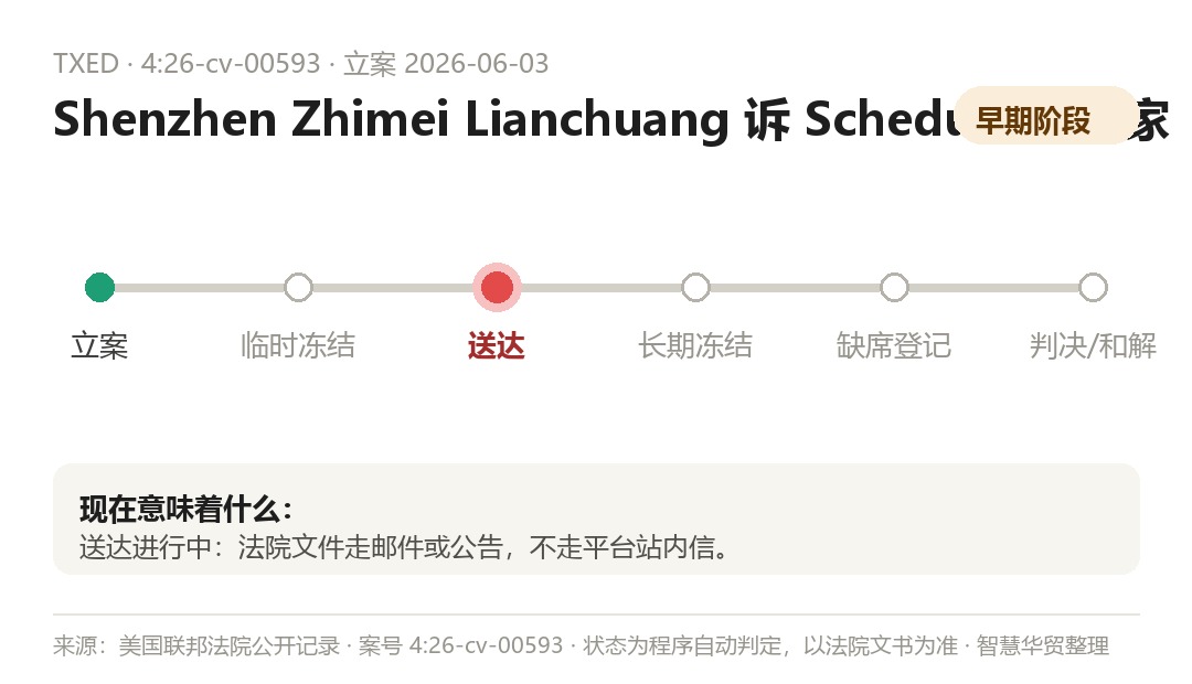 案件程序时间线(程序自动判定,以法院文书为准)