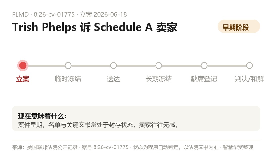 案件程序时间线(程序自动判定,以法院文书为准)