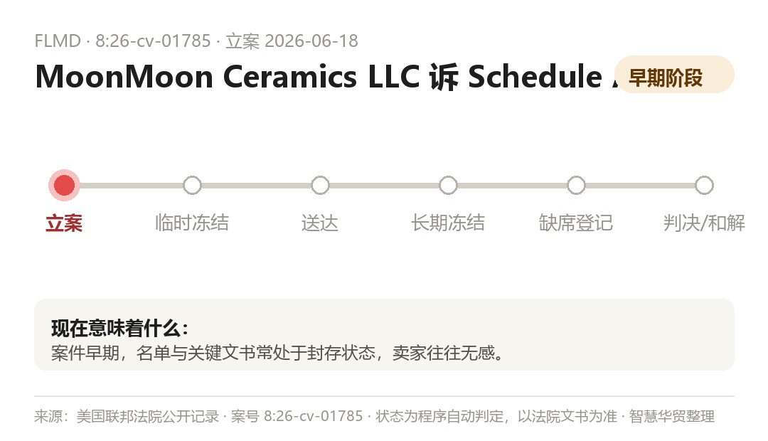 案件程序时间线(程序自动判定,以法院文书为准)