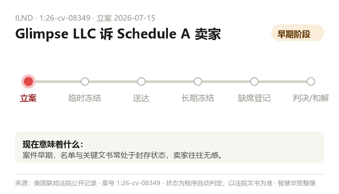 案件程序时间线(程序自动判定,以法院文书为准)